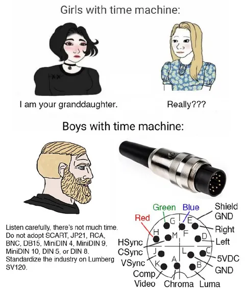 Girls and Boys With Time Machines