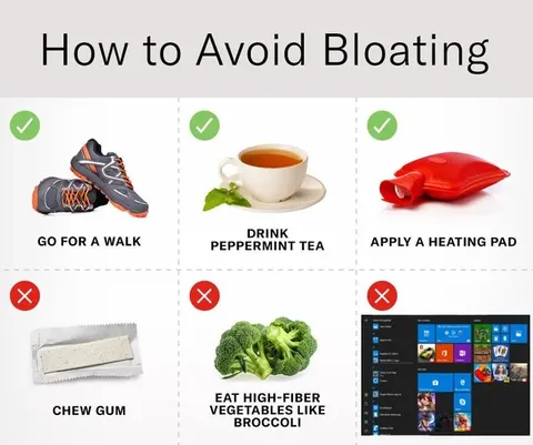 How to Avoid Bloating