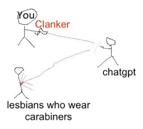 Lesbians Who Wear Carabiners Defeat ChatGPT