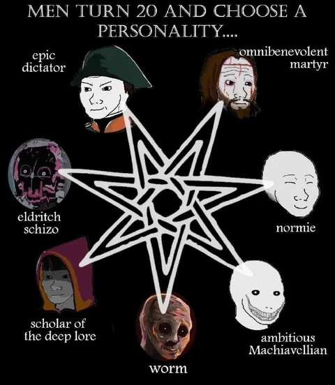 Men Turn 20 Personality Chart
