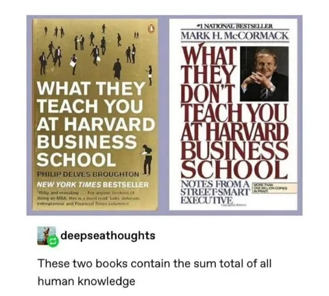 The Sum Total of Human Knowledge