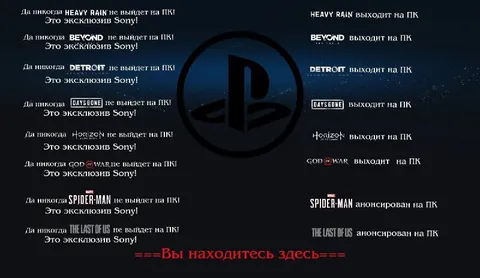 Эксклюзивы Sony выходят на ПК