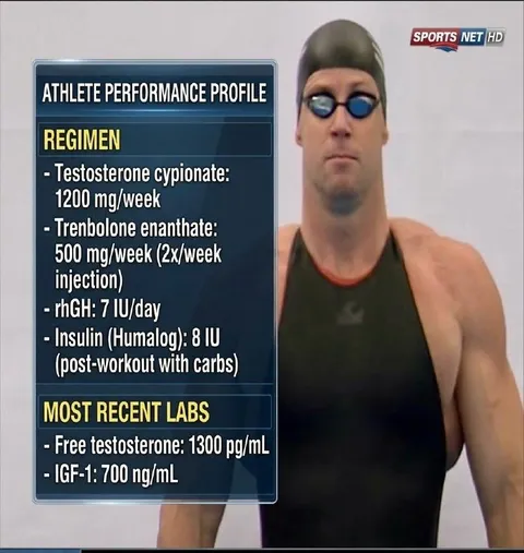 Swimmer on an Extreme Drug Regimen