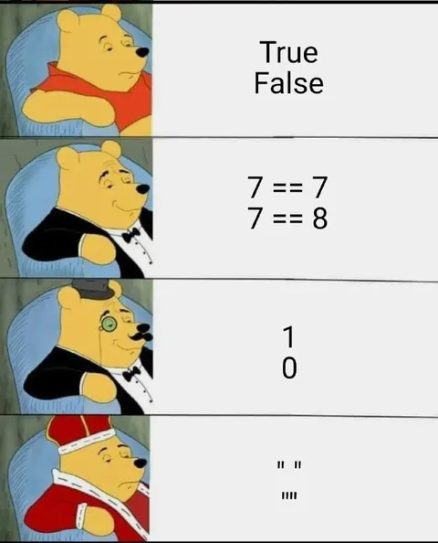 Pooh Bear Boolean Logic