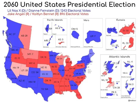 2060 United States Presidential Election