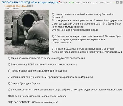 Прогнозы на 2022 год