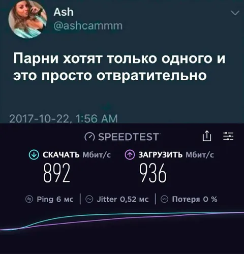 Парни хотят только одного