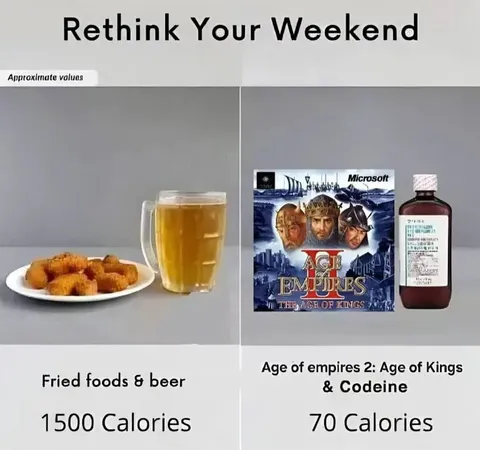 Rethink Your Weekend Calories