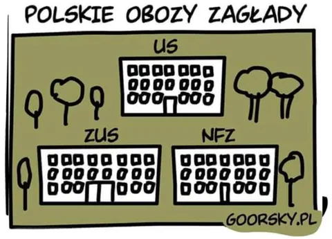 Polskie obozy zagłady