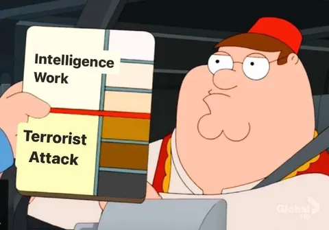 Intelligence Work Terrorist Attack