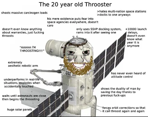 The 20 Year Old Throoster