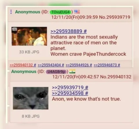 Indians Are the Most Attractive