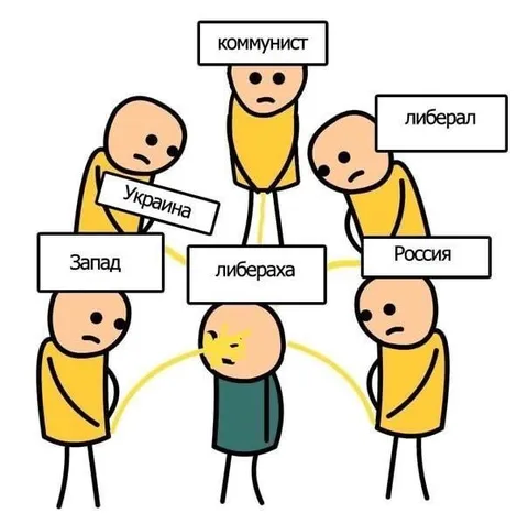 Либераха между Западом и Россией