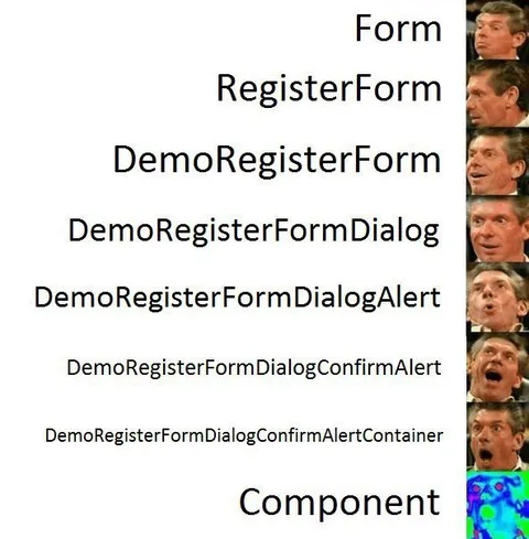 Increasingly Complex Component Names