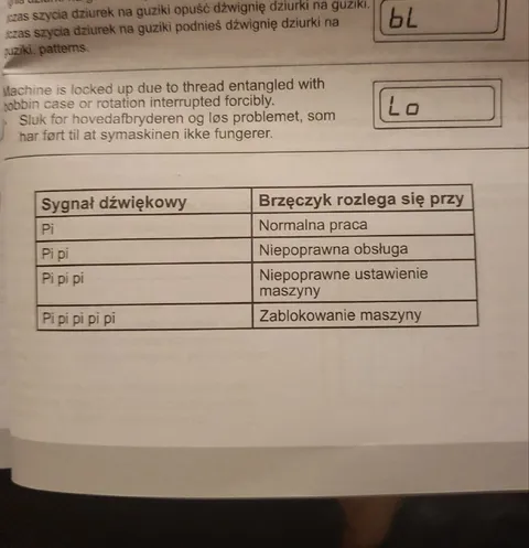 Instrukcja obsługi maszyny do szycia