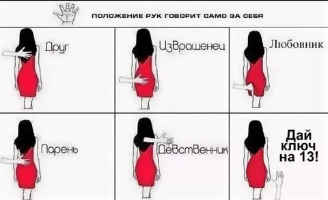 Положение рук говорит само за себя