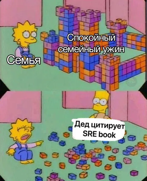 Дед цитирует SRE book