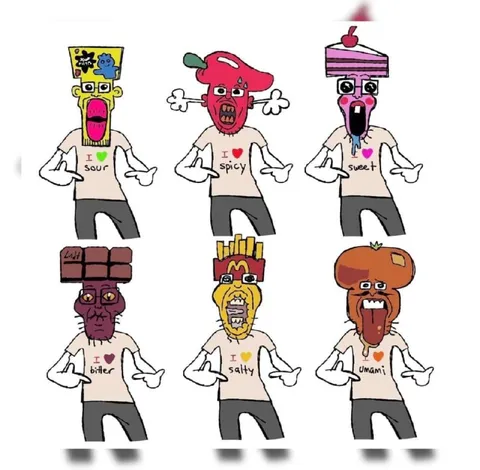 Six Flavors of Personality