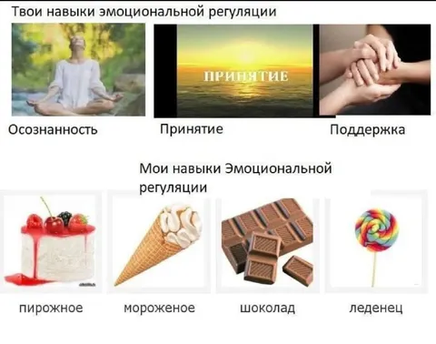 Навыки эмоциональной регуляции