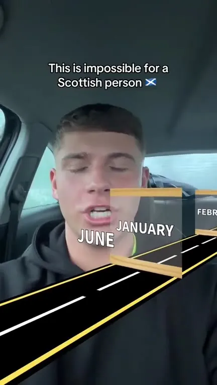 Impossible Scottish Month Challenge