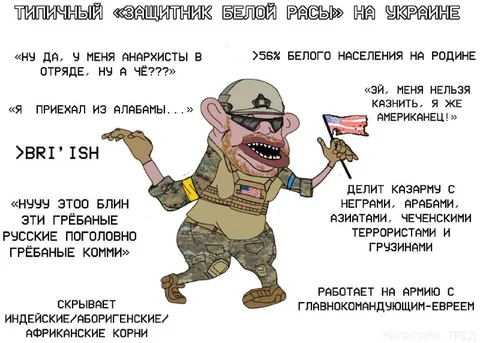 Типичный защитник белой расы