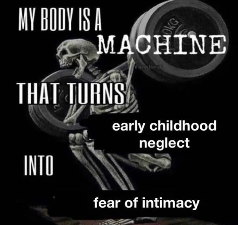 Body Turns Neglect Into Fear