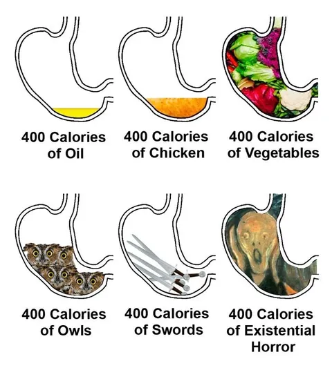400 Calories of Existential Horror