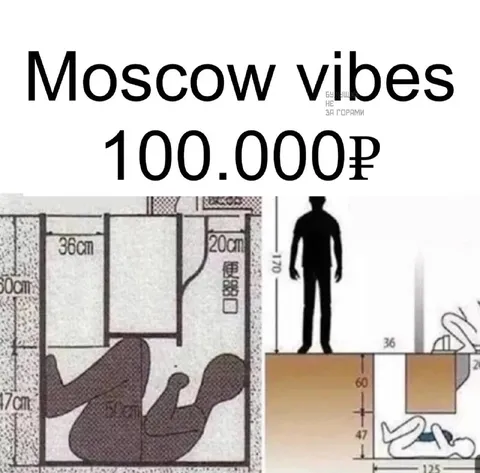 Moscow Vibes 100.000₽