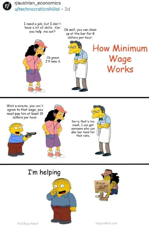 How Minimum Wage Works