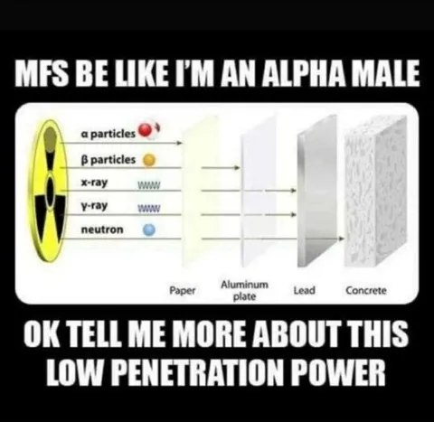 Alpha Male Low Penetration Power