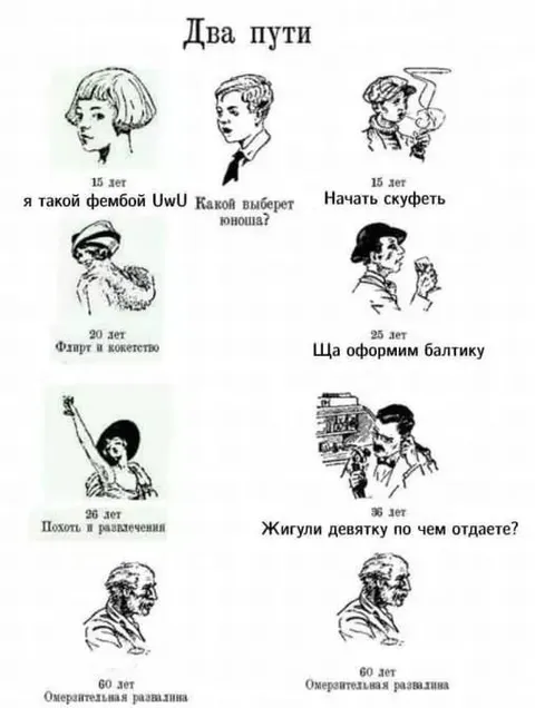 Два пути взросления