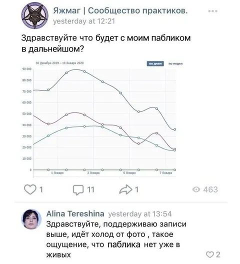 Публика уходит в небытие