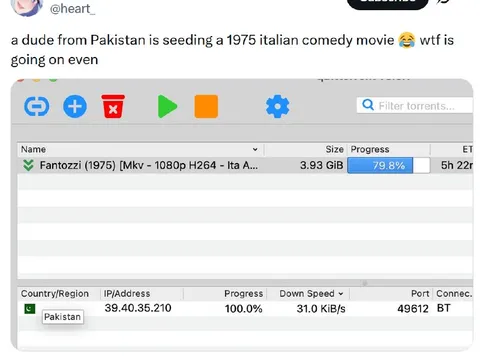 Pakistan Seeds Fantozzi Torrent