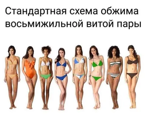 Стандартная схема обжима витой пары