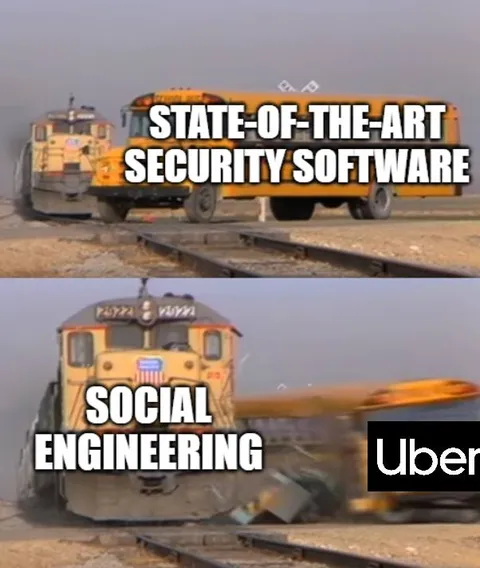 State-of-the-Art Security Software