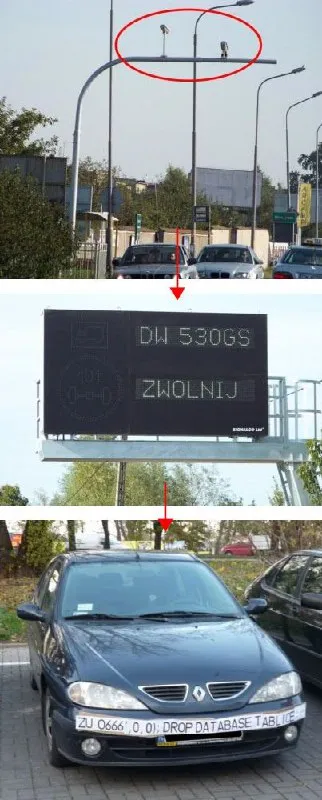 Zwolnij, bo spadnie baza danych
