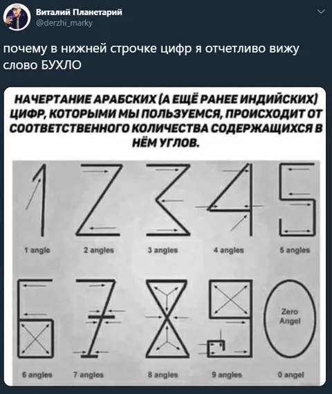 Почему в цифрах вижу слово бухло