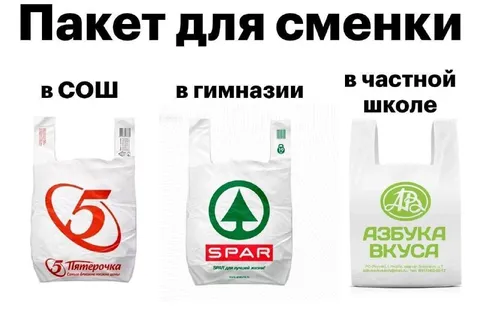 Пакет для сменки в школе