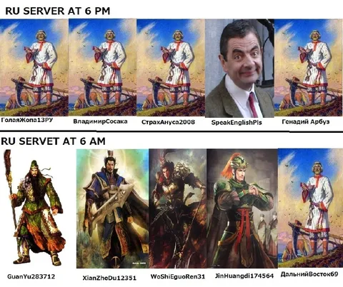 RU Server at 6 PM vs 6 AM