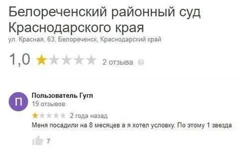 Суд с рейтингом 1,0