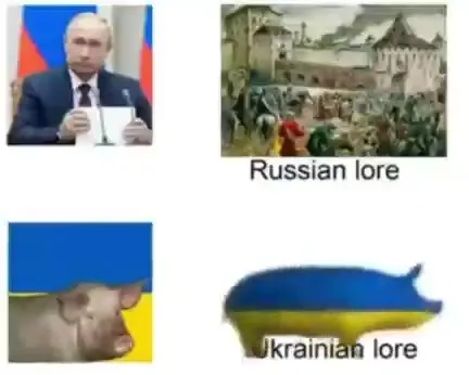 Russian Lore Ukrainian Lore