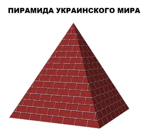 Пирамида украинского мира