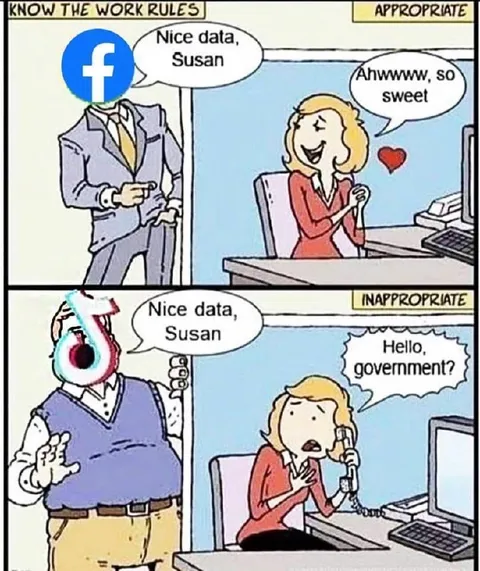 Know the Work Rules
