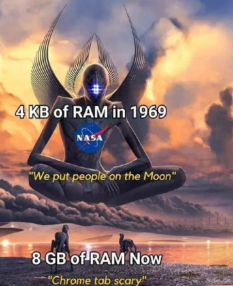 4 KB of RAM in 1969