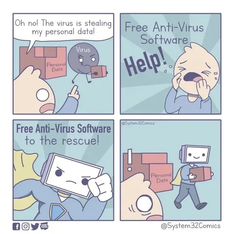 Free Antivirus Software to the Rescue