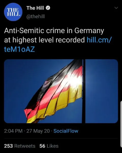 Anti-Semitic Crime in Germany