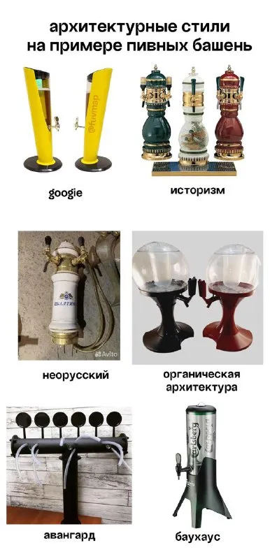 Архитектурные стили пивных башен