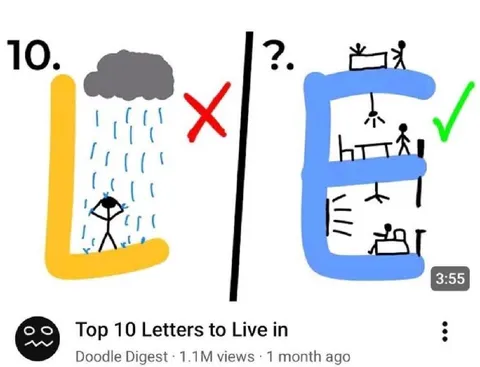 Top Ten Letters to Live In