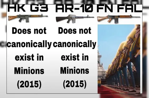 Guns That Do Not Exist in Minions