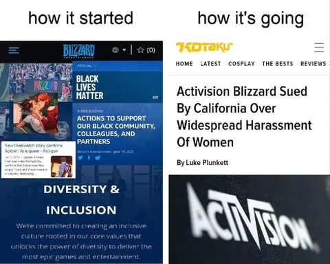 How It Started vs. How It’s Going